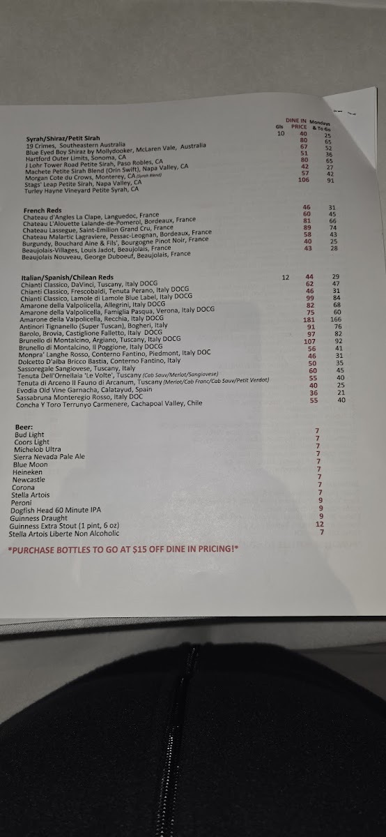 Grape Vine Cafe and Wine Bar - 9