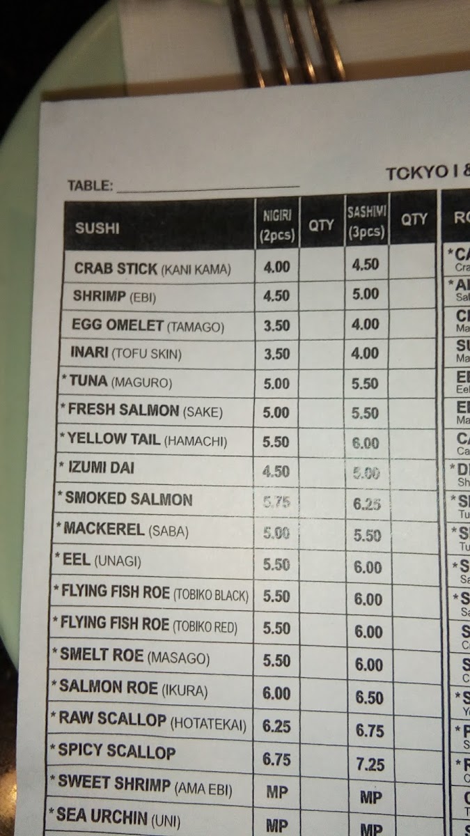 Tokyo Restaurant - 9