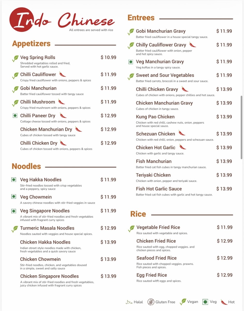 Turmeric Indian Bistro - 6