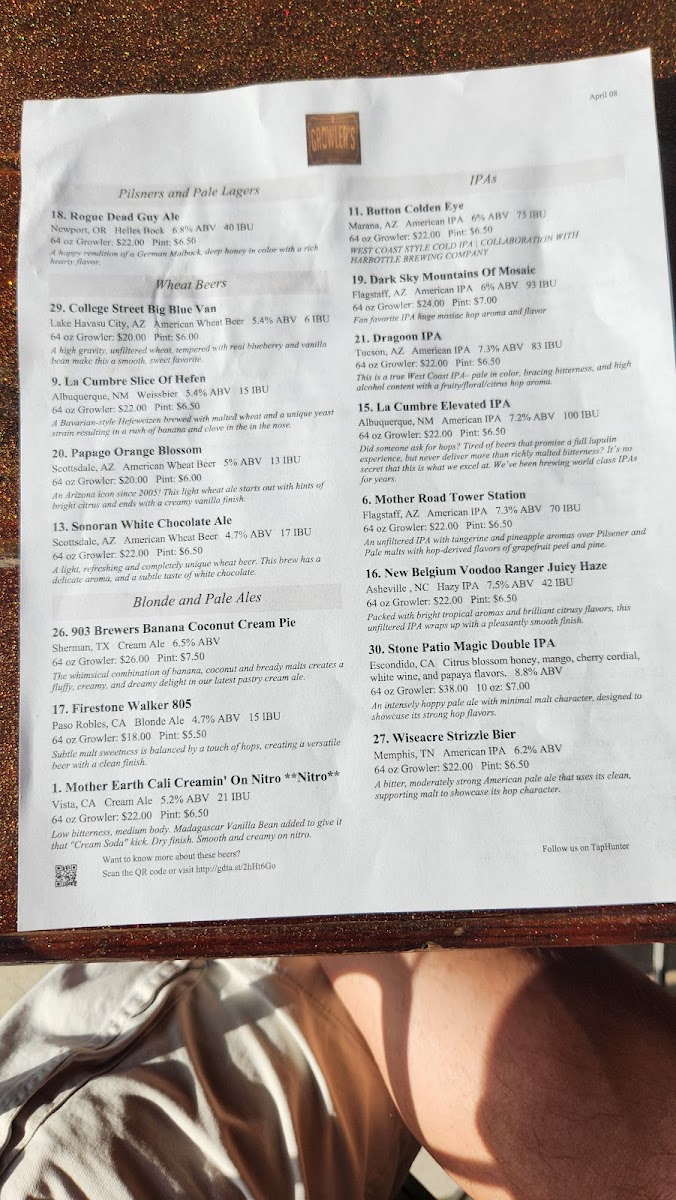 Growler's Taphouse - 9