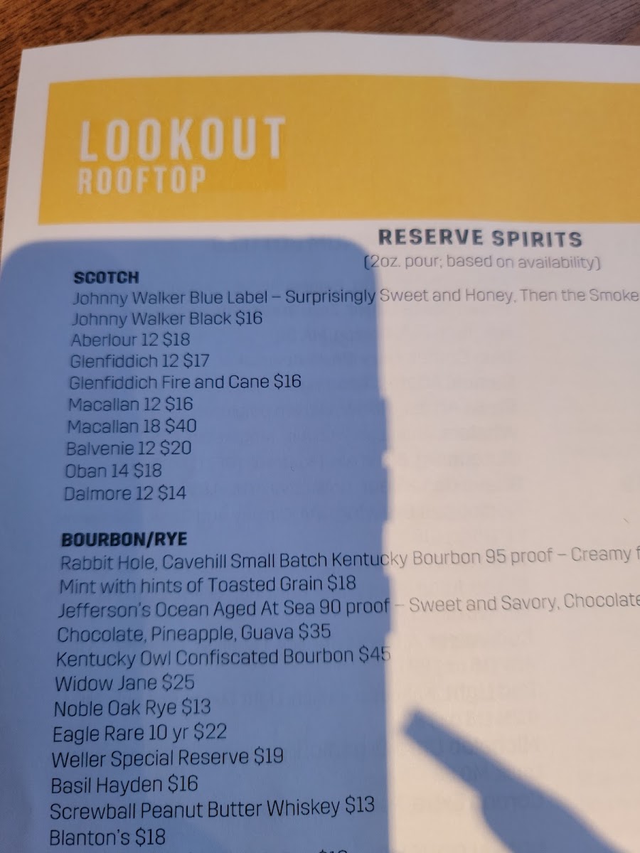 Rooftop at The Envoy - 7