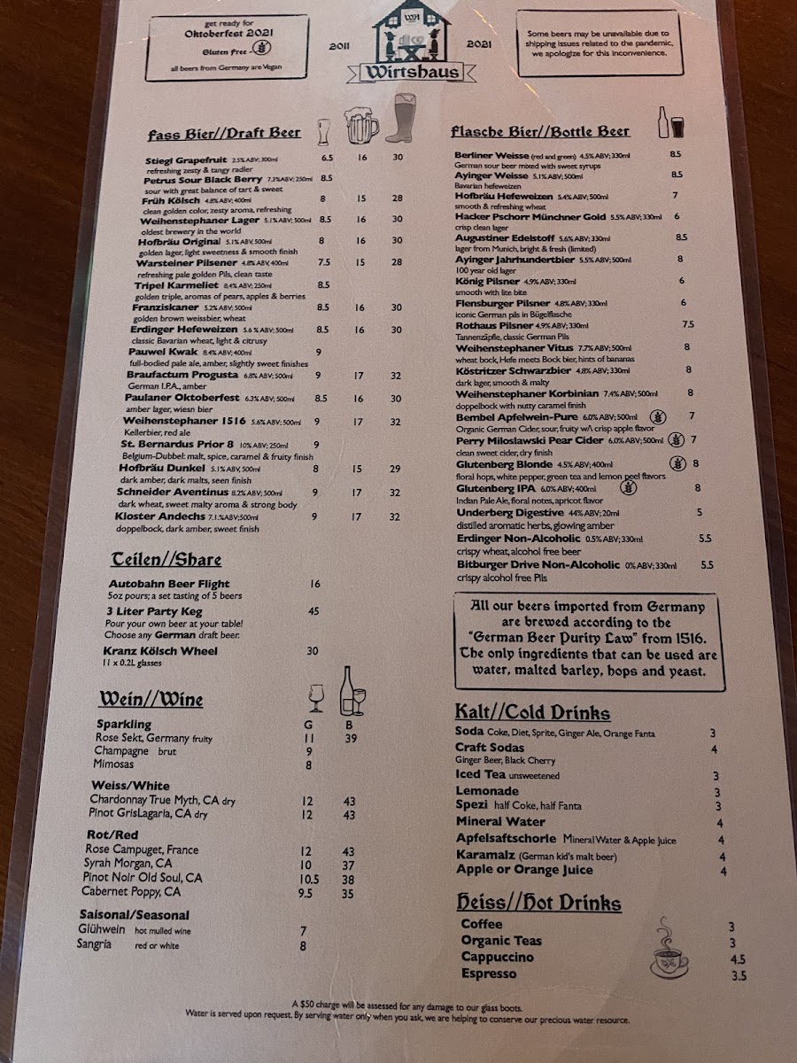 Wirtshaus German Restaurant & Beer Garden - 10