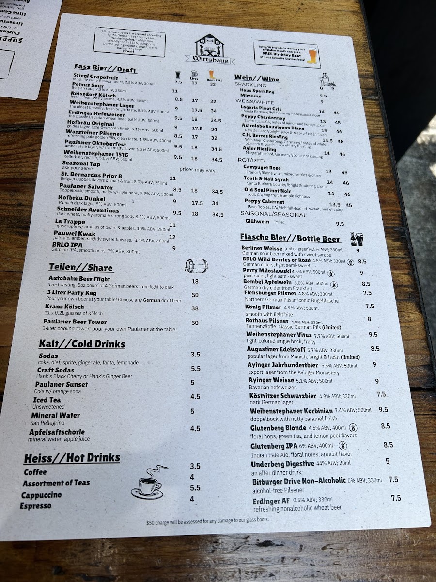 Wirtshaus German Restaurant & Beer Garden - 3