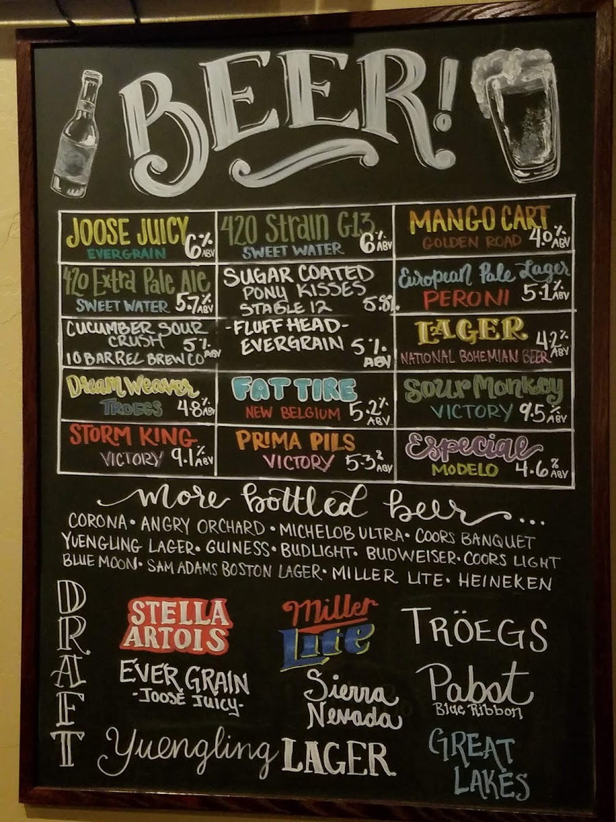 Snappers Bar & Grill - 8