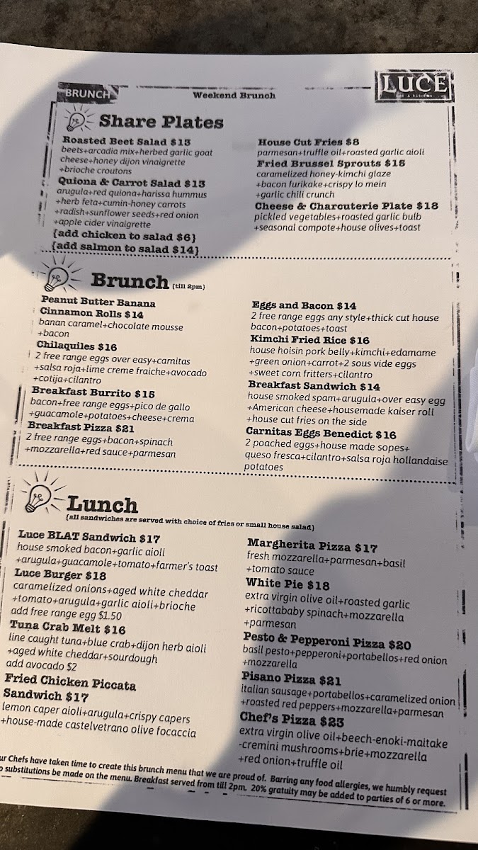 Luce Bar & Kitchen - 8