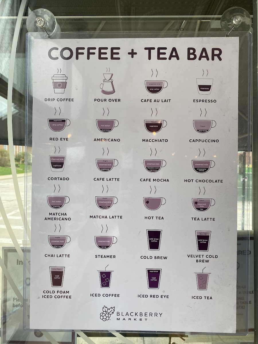 Blackberry Market - 5