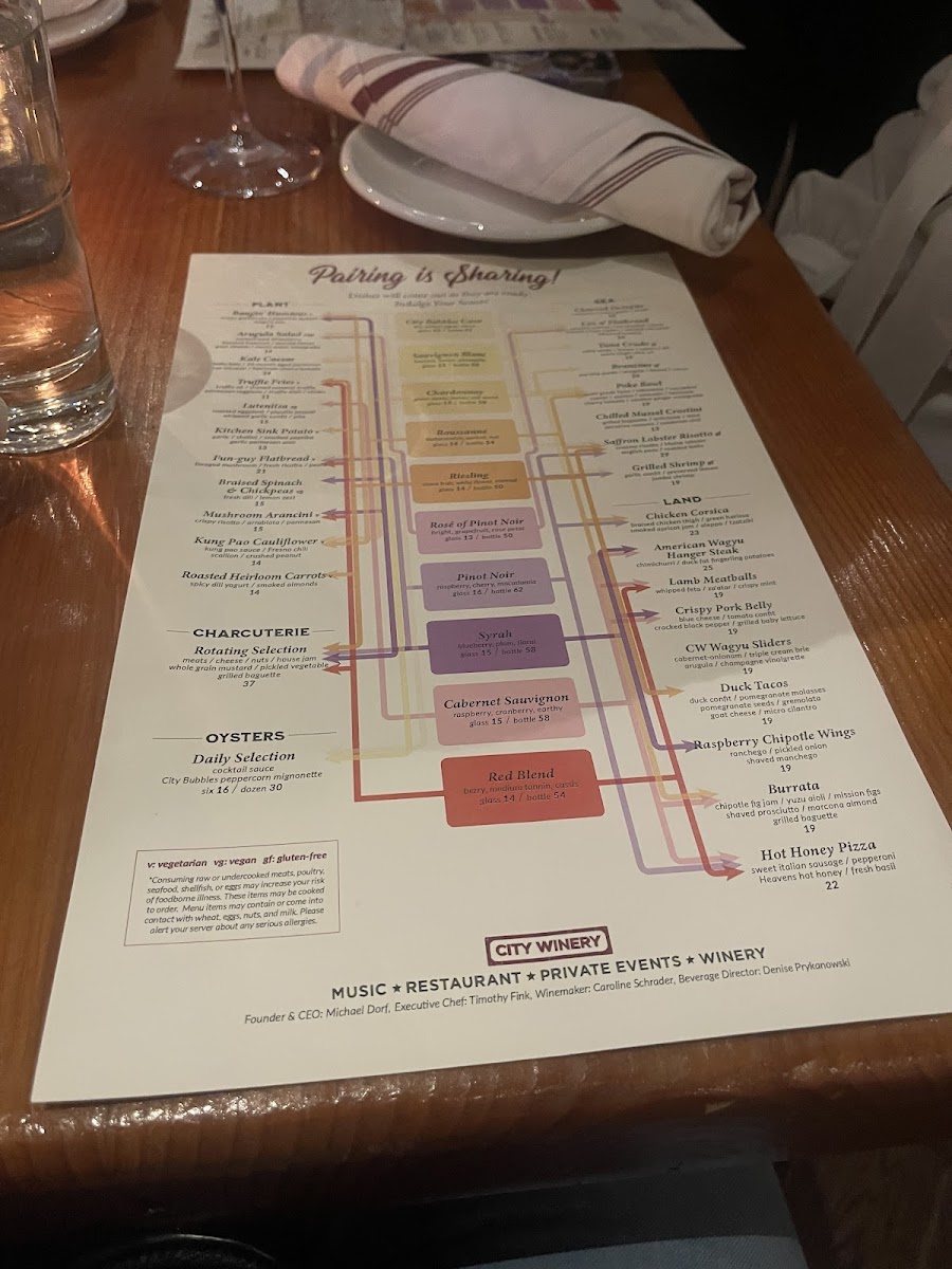 City Winery Chicago - 5