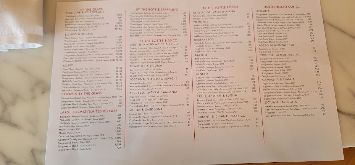 NONNA Osteria - Downtown - 1