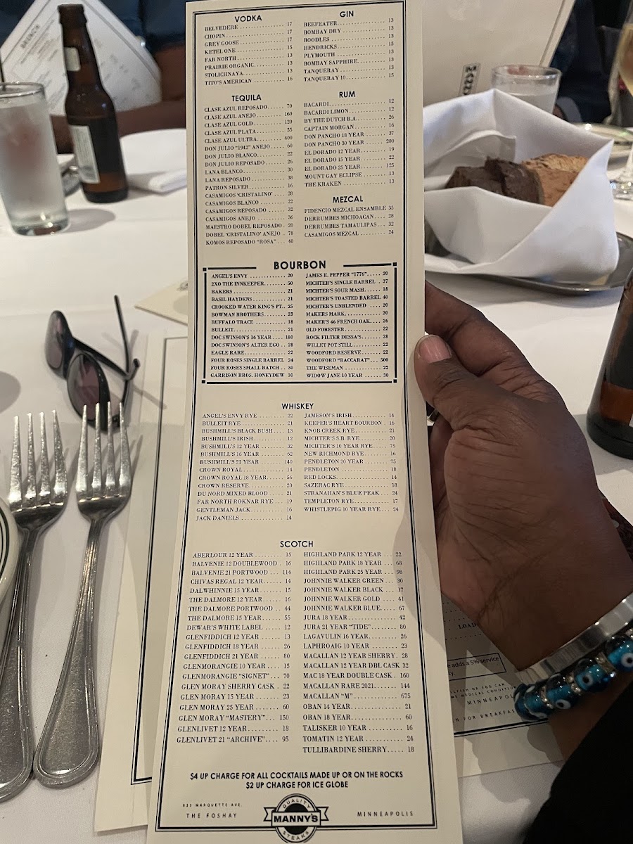 Manny's Steakhouse - 7