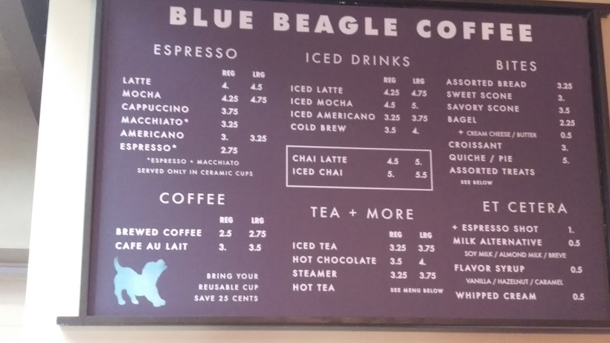 Blue Beagle Coffee - 1