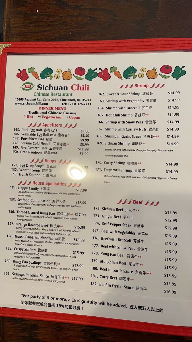 Sichuan Chili - 1