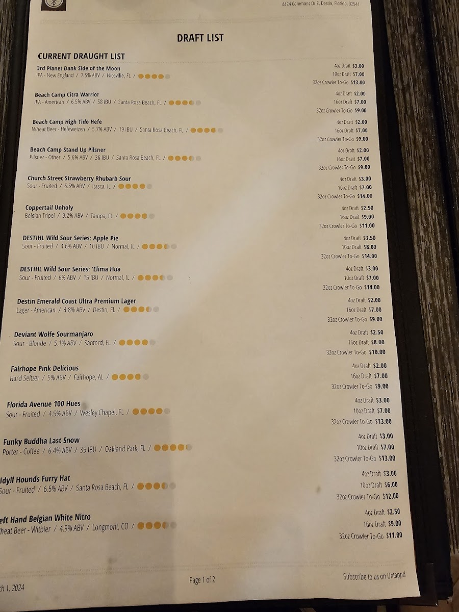 The Craft Bar - Destin - 8