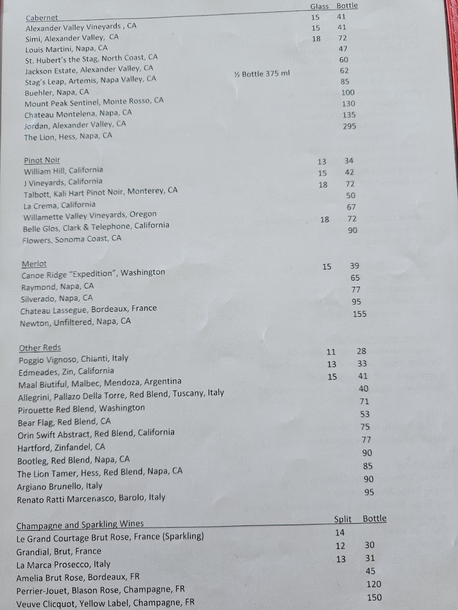 Brett's Waterway Cafe - 10