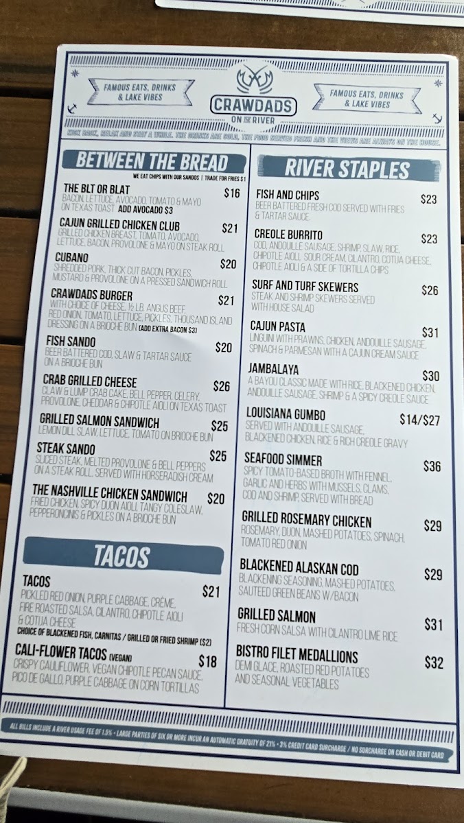 Crawdads on the River - 3