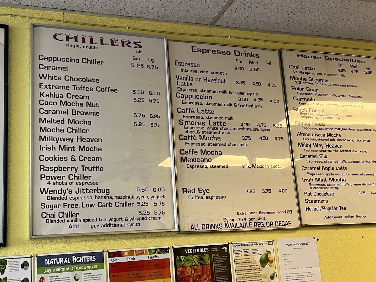 Jungle Juice Cafe - 3