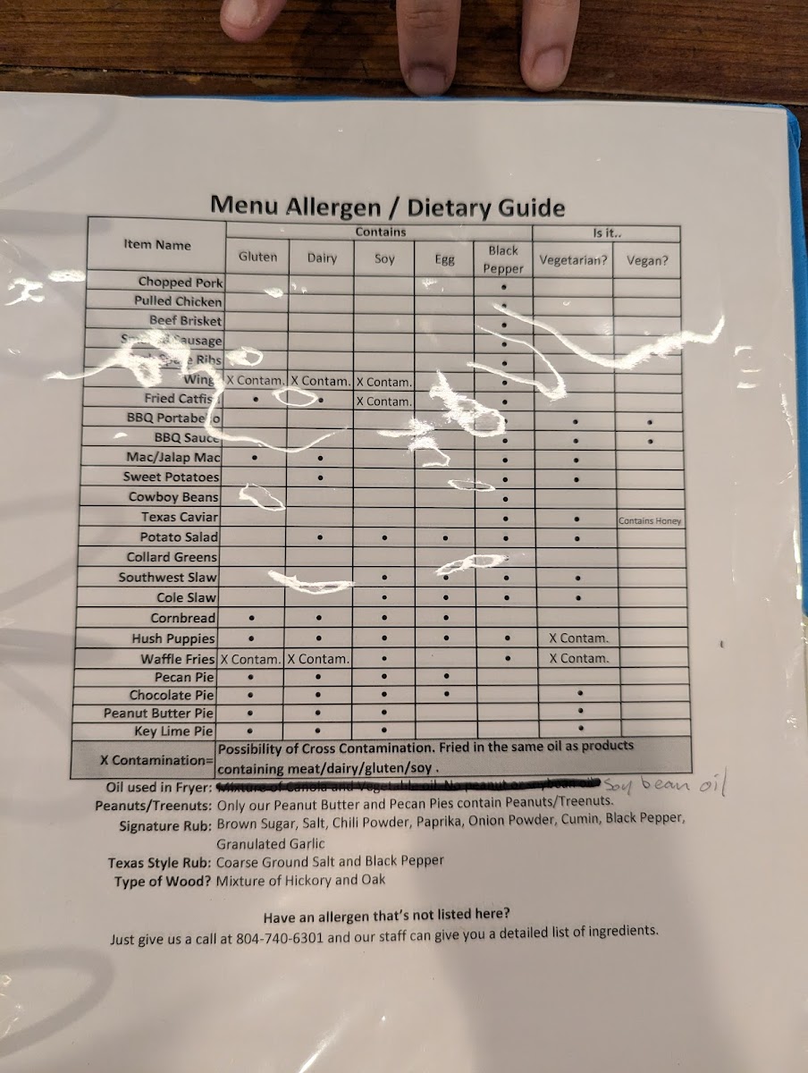 Deep Run Roadhouse - 5