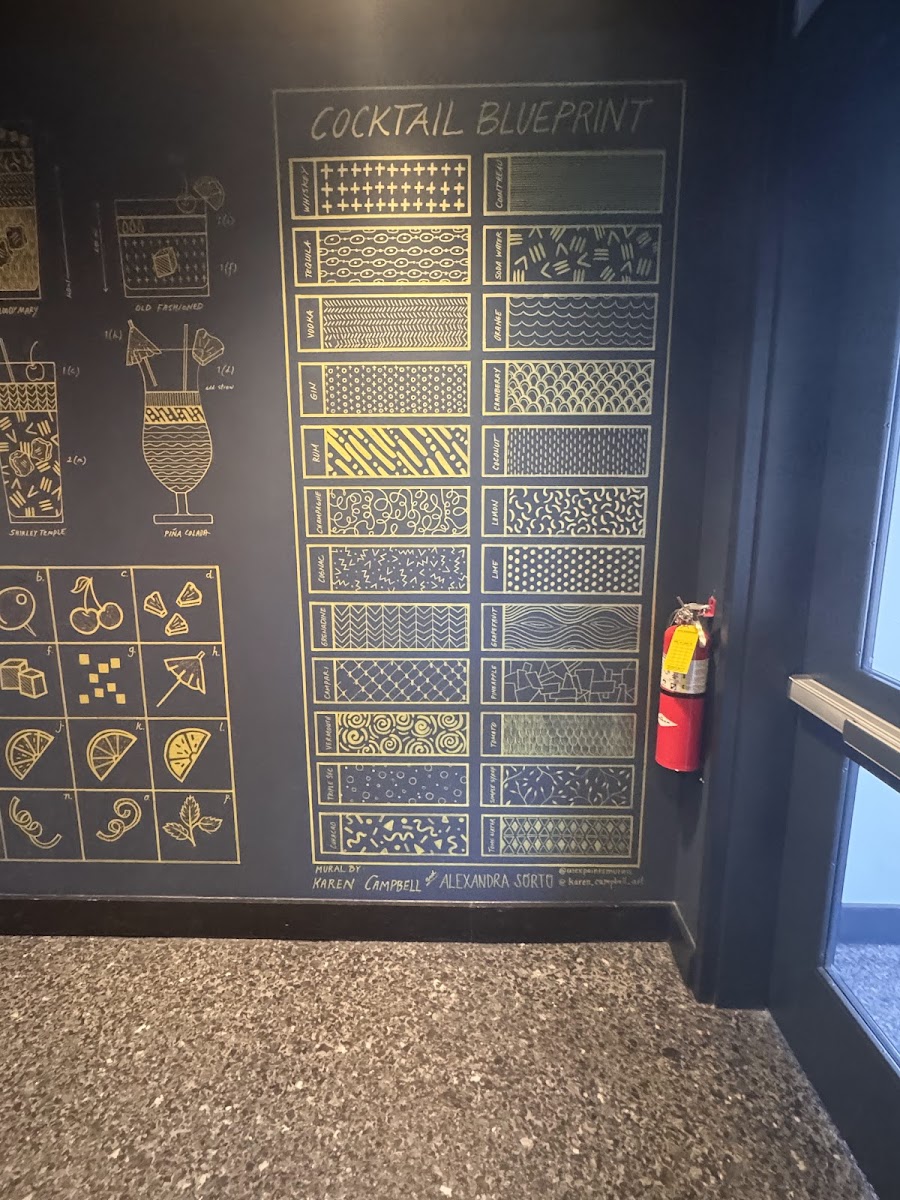 The Rooftop Sugar Hill - 3