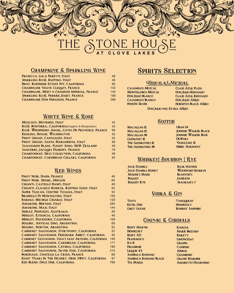 The Stone House at Clove Lakes - 1