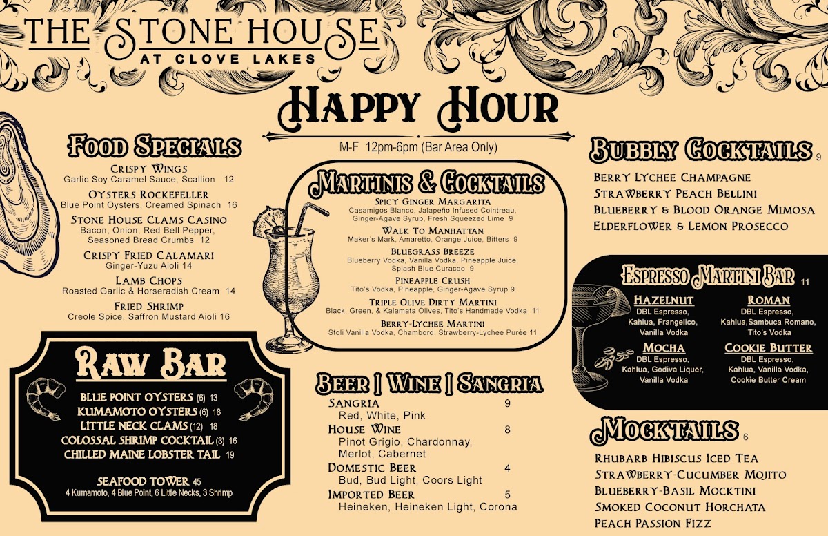 The Stone House at Clove Lakes - 3