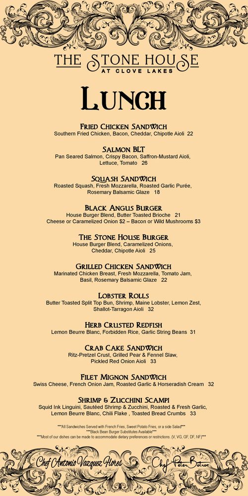 The Stone House at Clove Lakes - 4