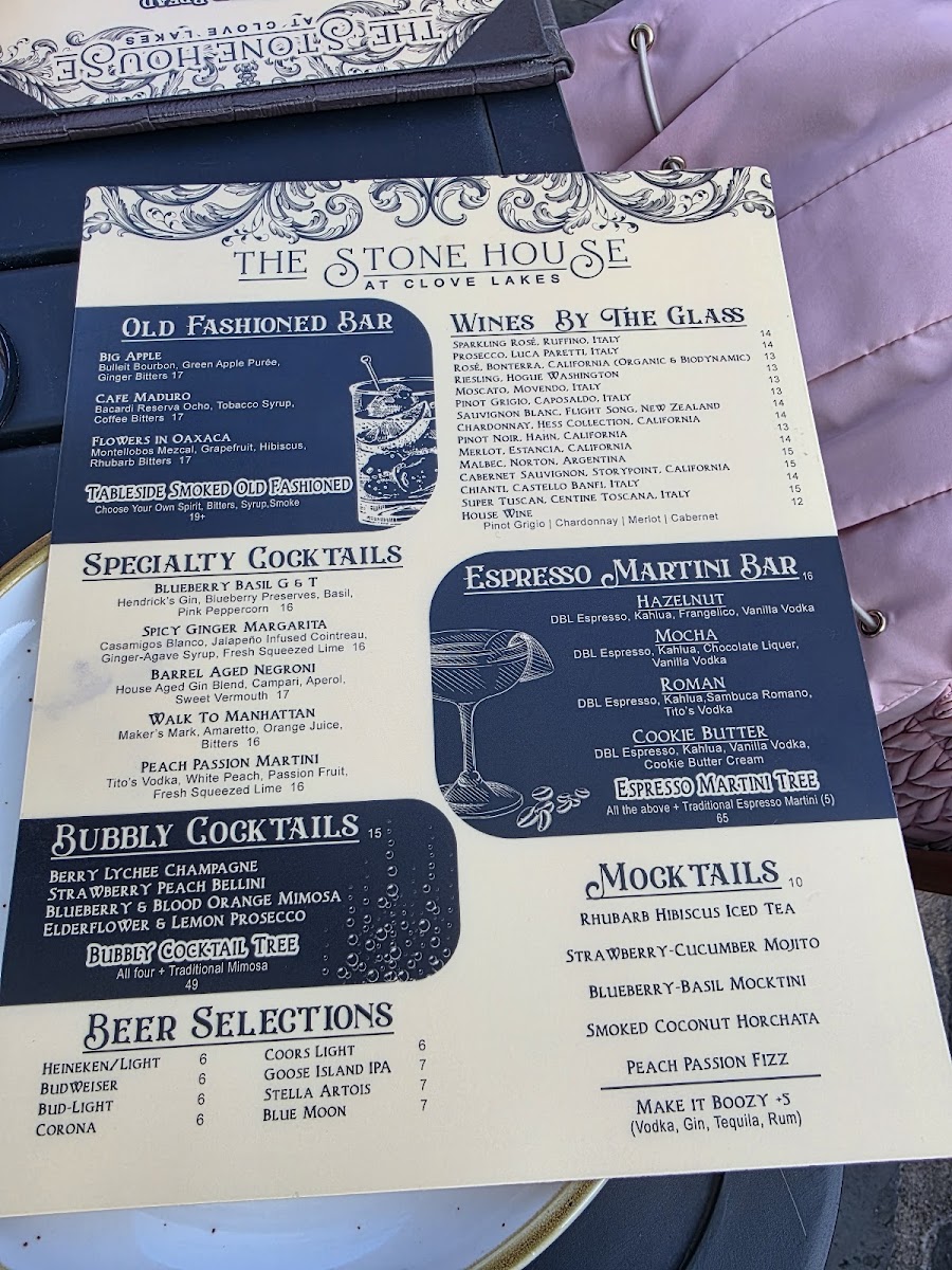 The Stone House at Clove Lakes - 6