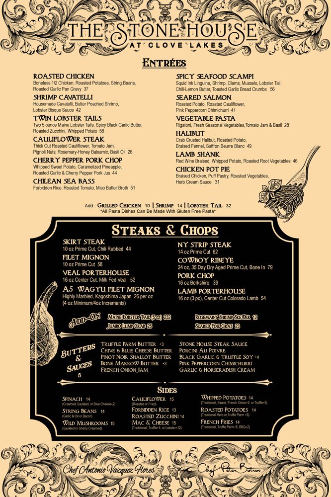 The Stone House at Clove Lakes - 8