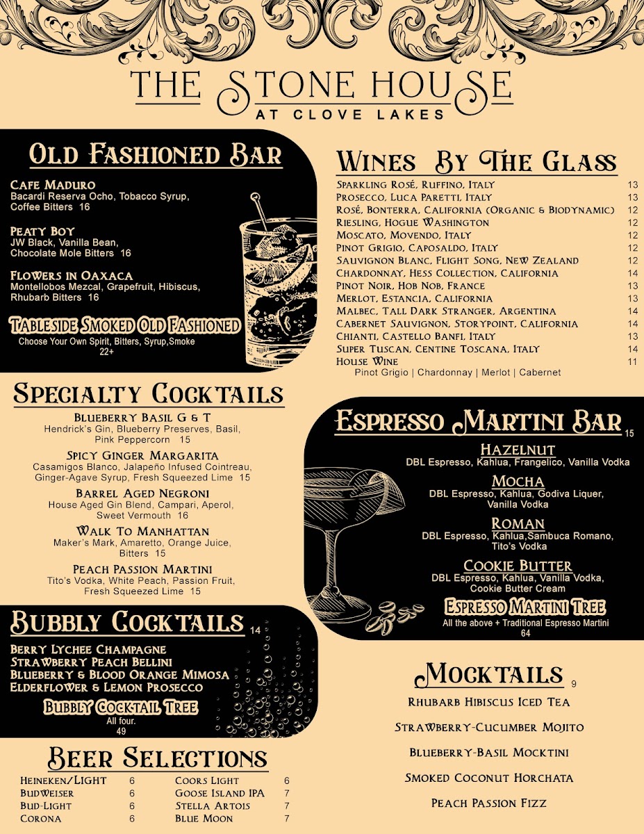 The Stone House at Clove Lakes - 9