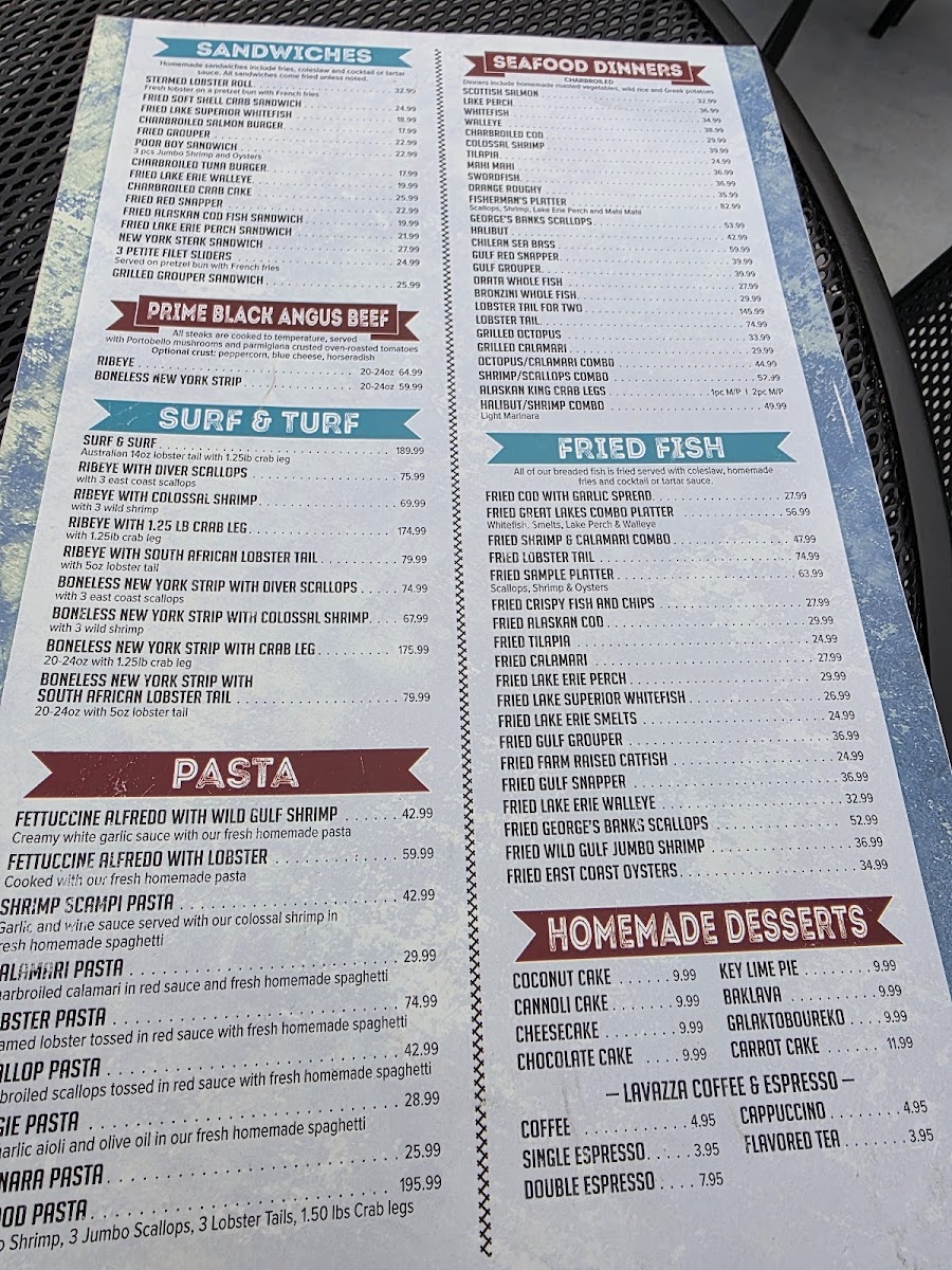 Boston Fish Market Inc - 1