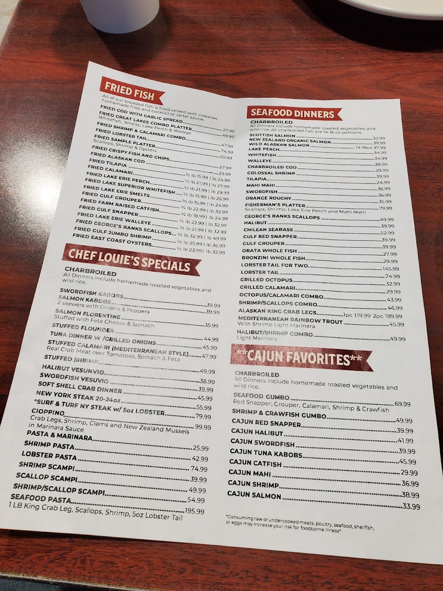 Boston Fish Market Inc - 5