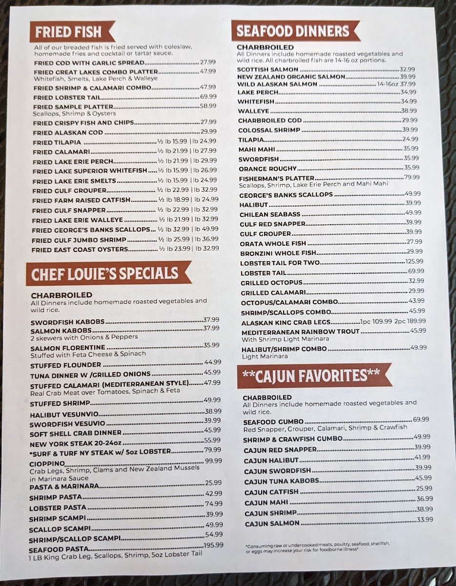 Boston Fish Market Inc - 8