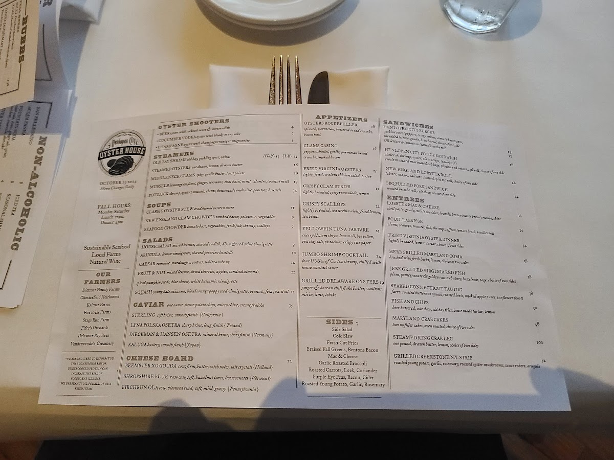 Henlopen City Oyster House - 5