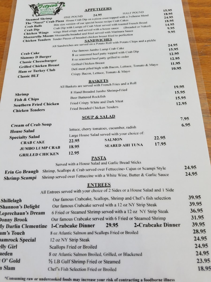 Fitzie's Marina & Pub - 5