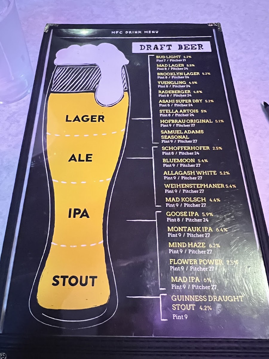 Mad for Chicken Flushing - 3