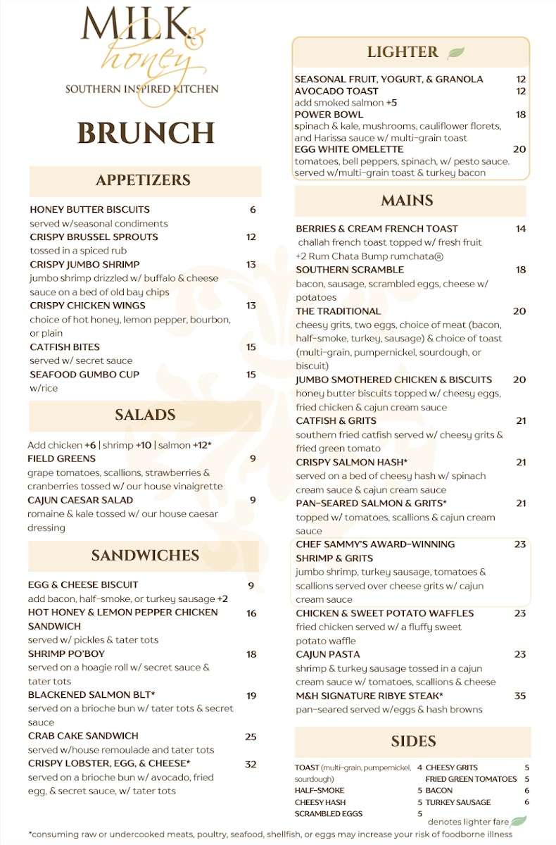 Milk & Honey Southern Inspired Kitchen - 2