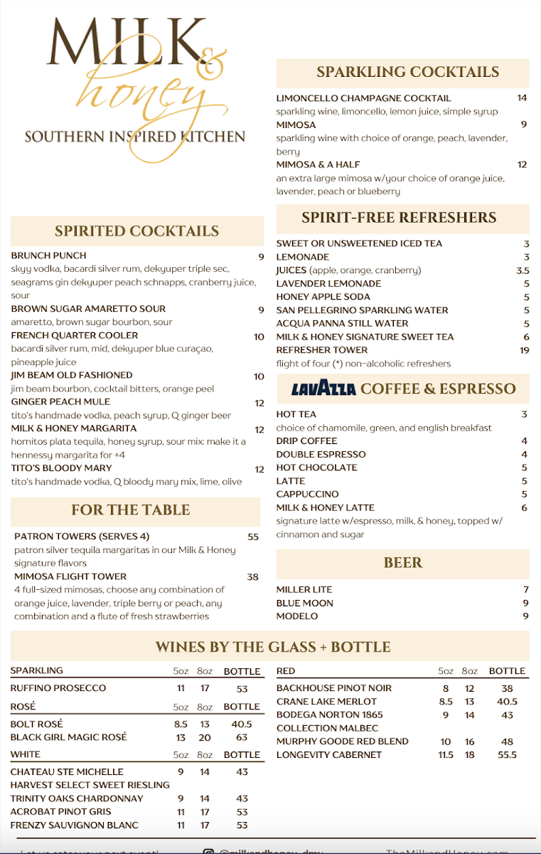 Milk & Honey Southern Inspired Kitchen - 3