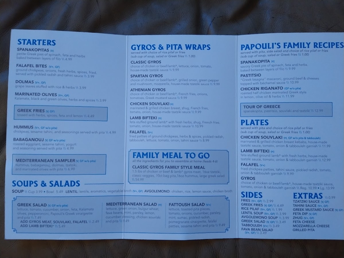 Papouli's Mediterranean Cafe and Market - 10