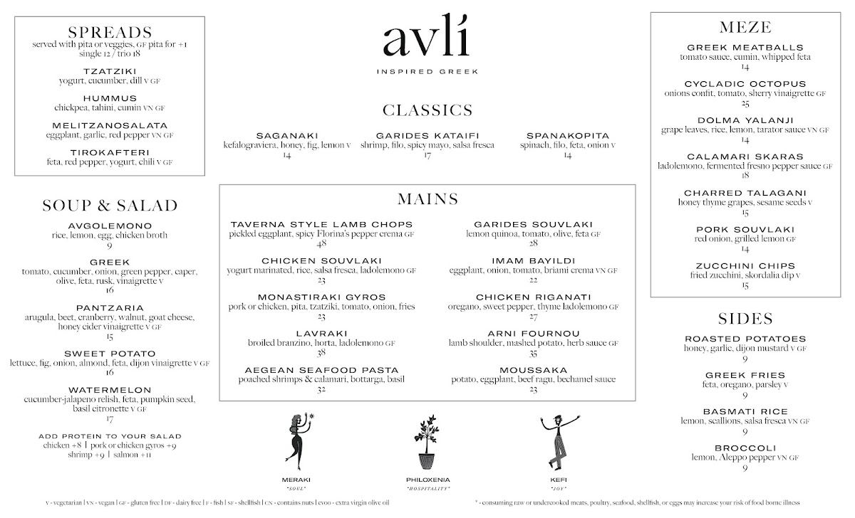 Avli River North - 3