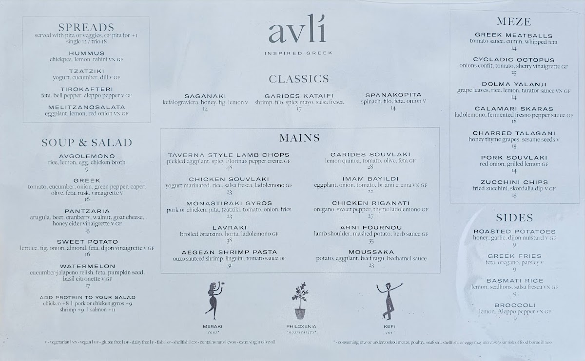 Avli River North - 6