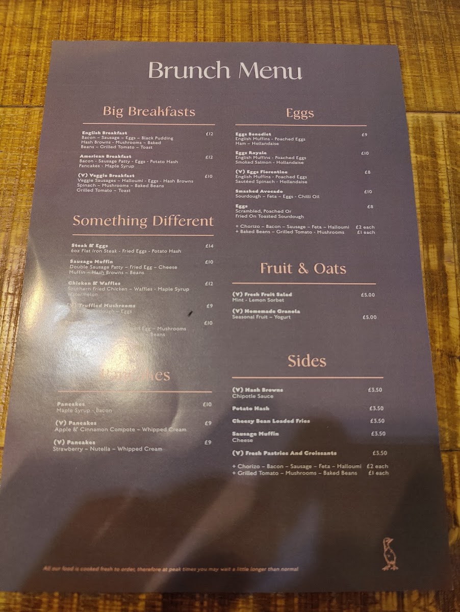 The Ugly Duckling - 2