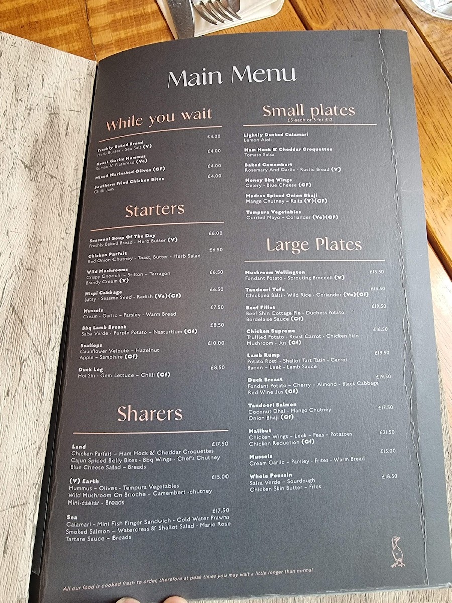 The Ugly Duckling - 3