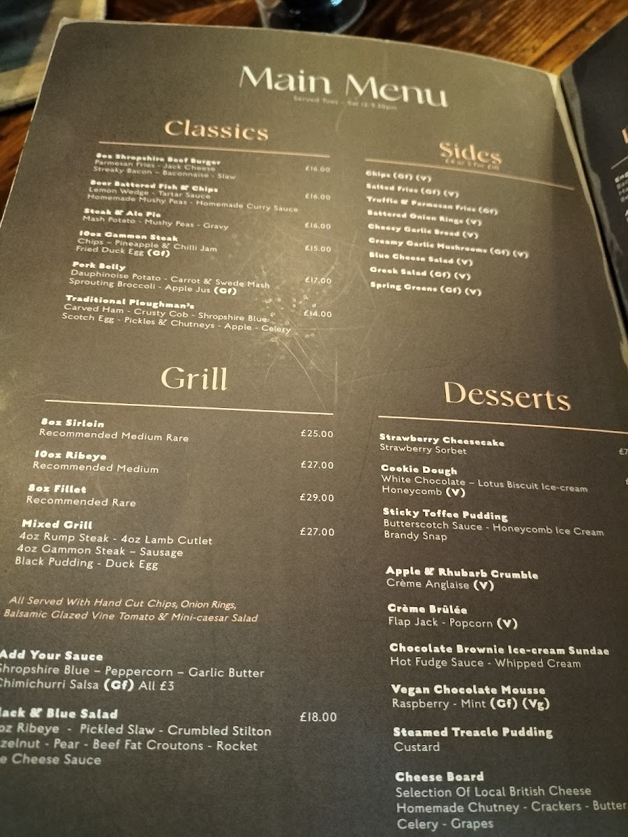 The Ugly Duckling - 8