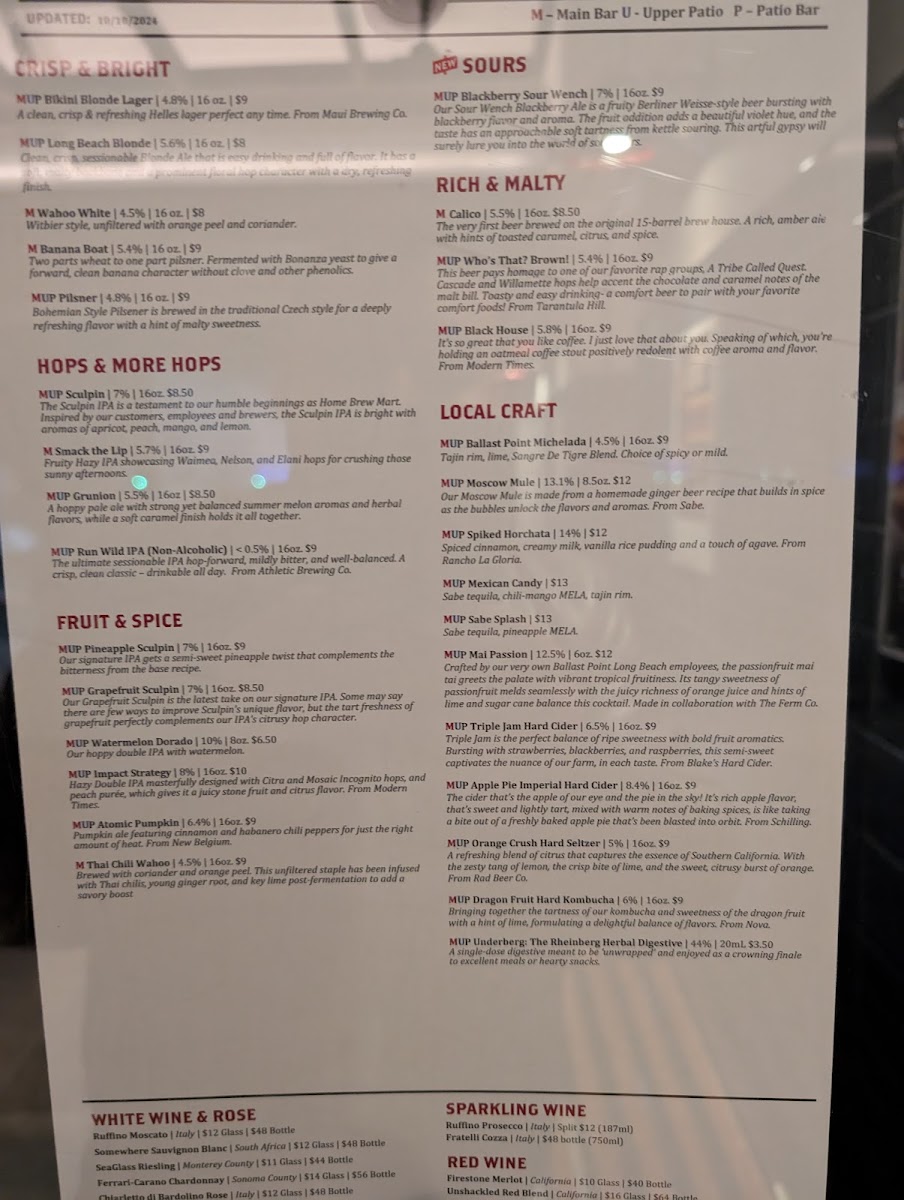 Ballast Point Brewing - 2