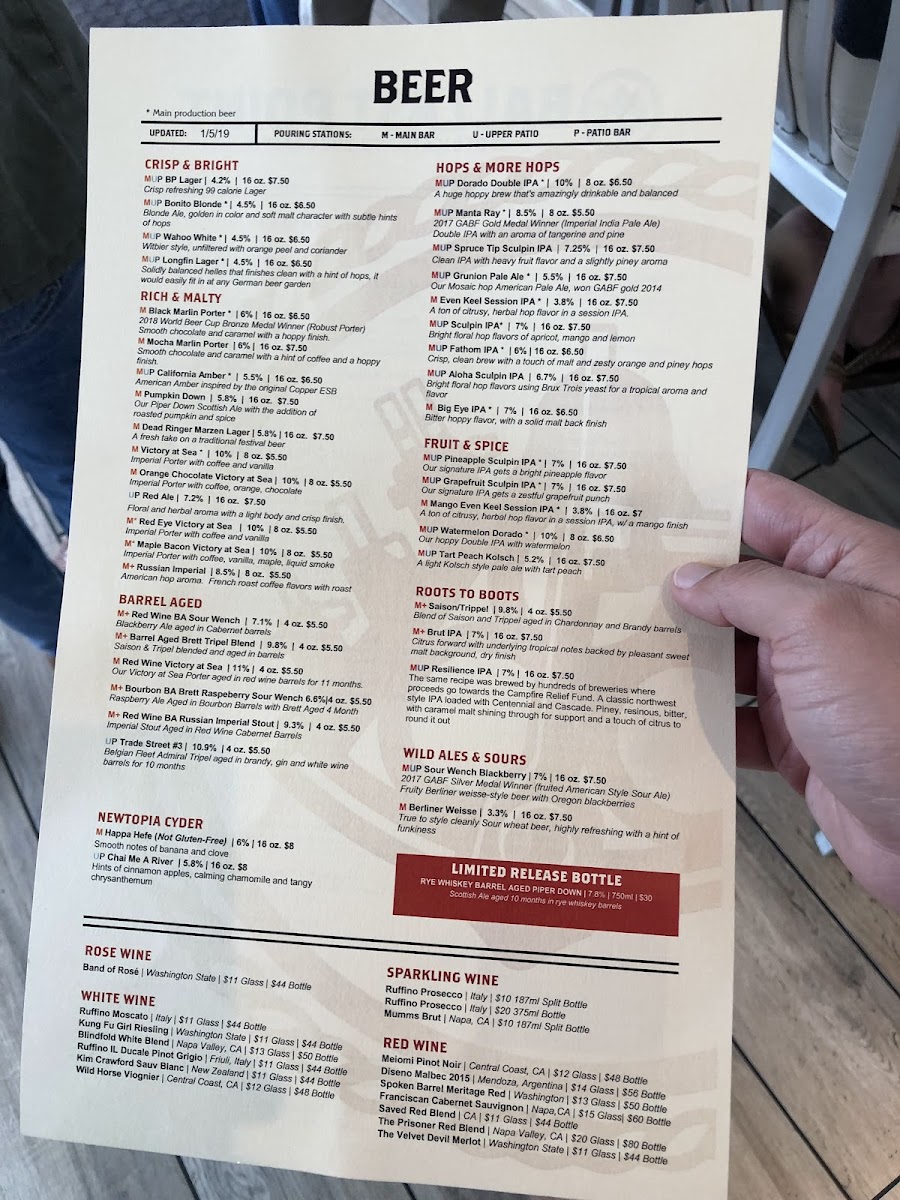 Ballast Point Brewing - 6