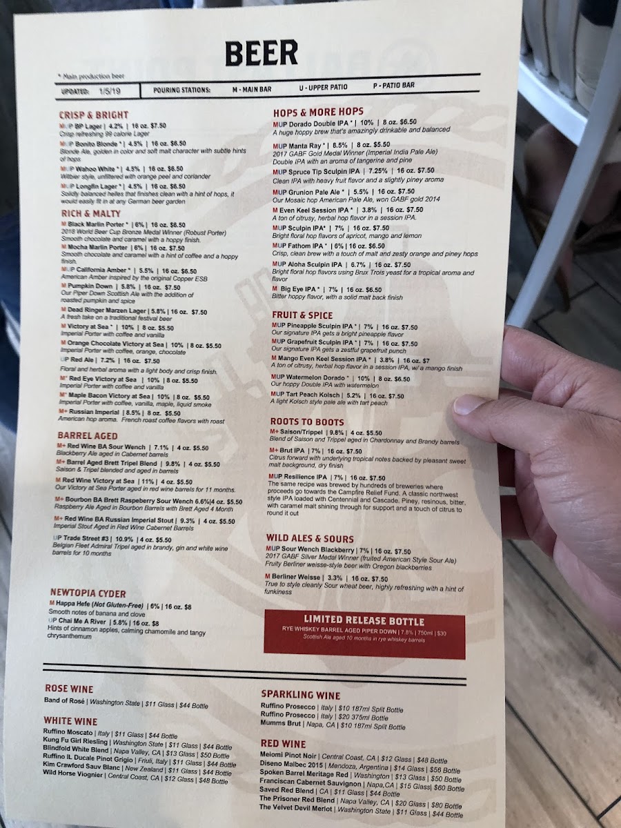 Ballast Point Brewing - 8