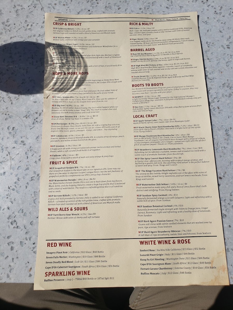 Ballast Point Brewing - 9