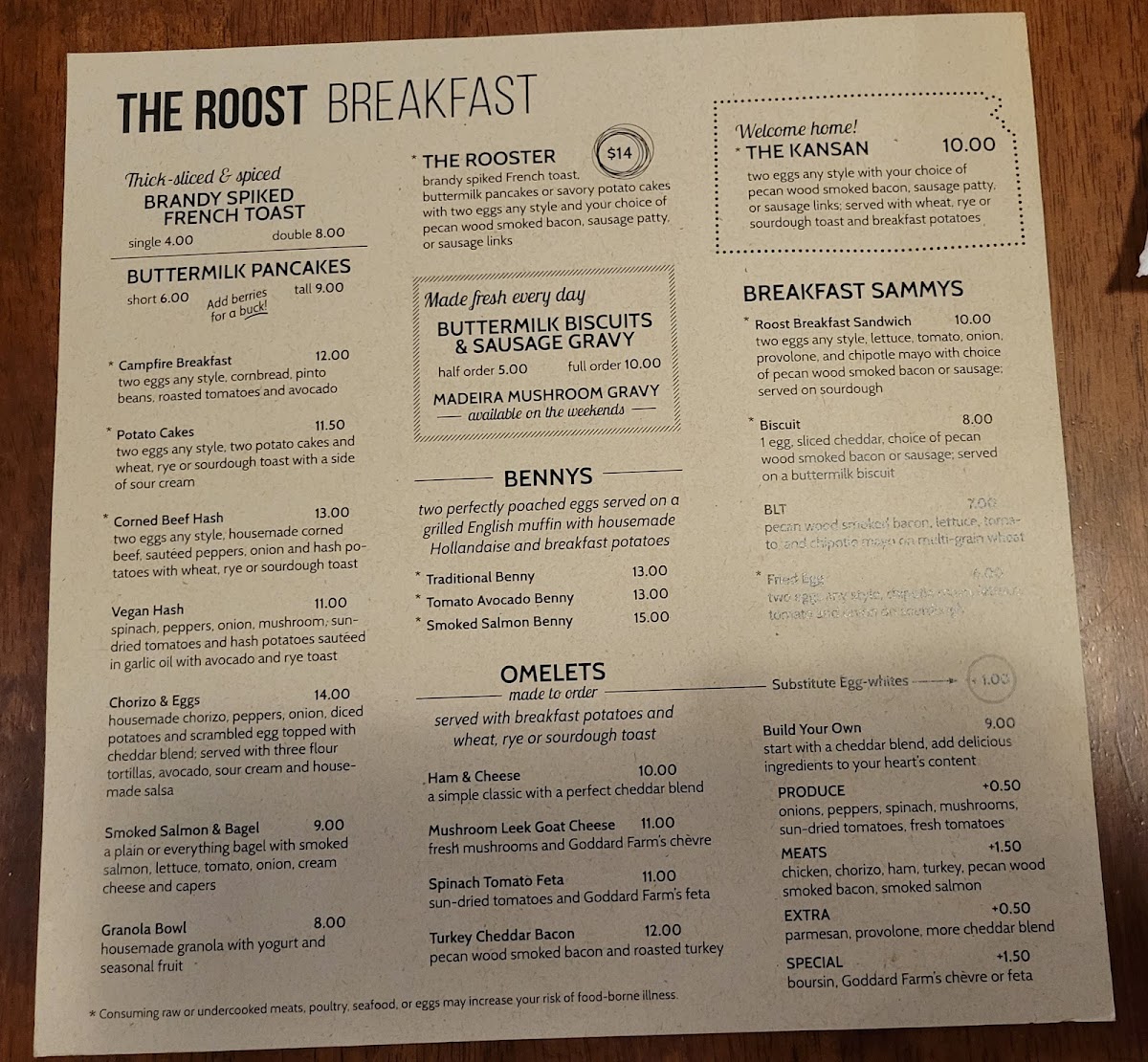 The Roost - 6