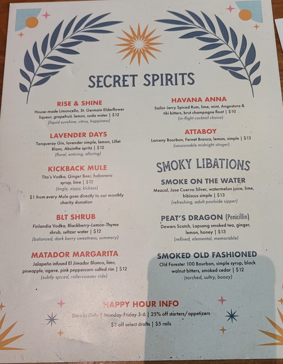 Secret Sandwich Society - 9