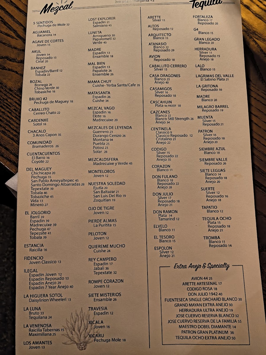 Reyes Mezcaleria - 6