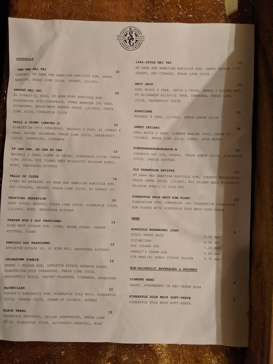 Skull & Crown Trading Co. - 7