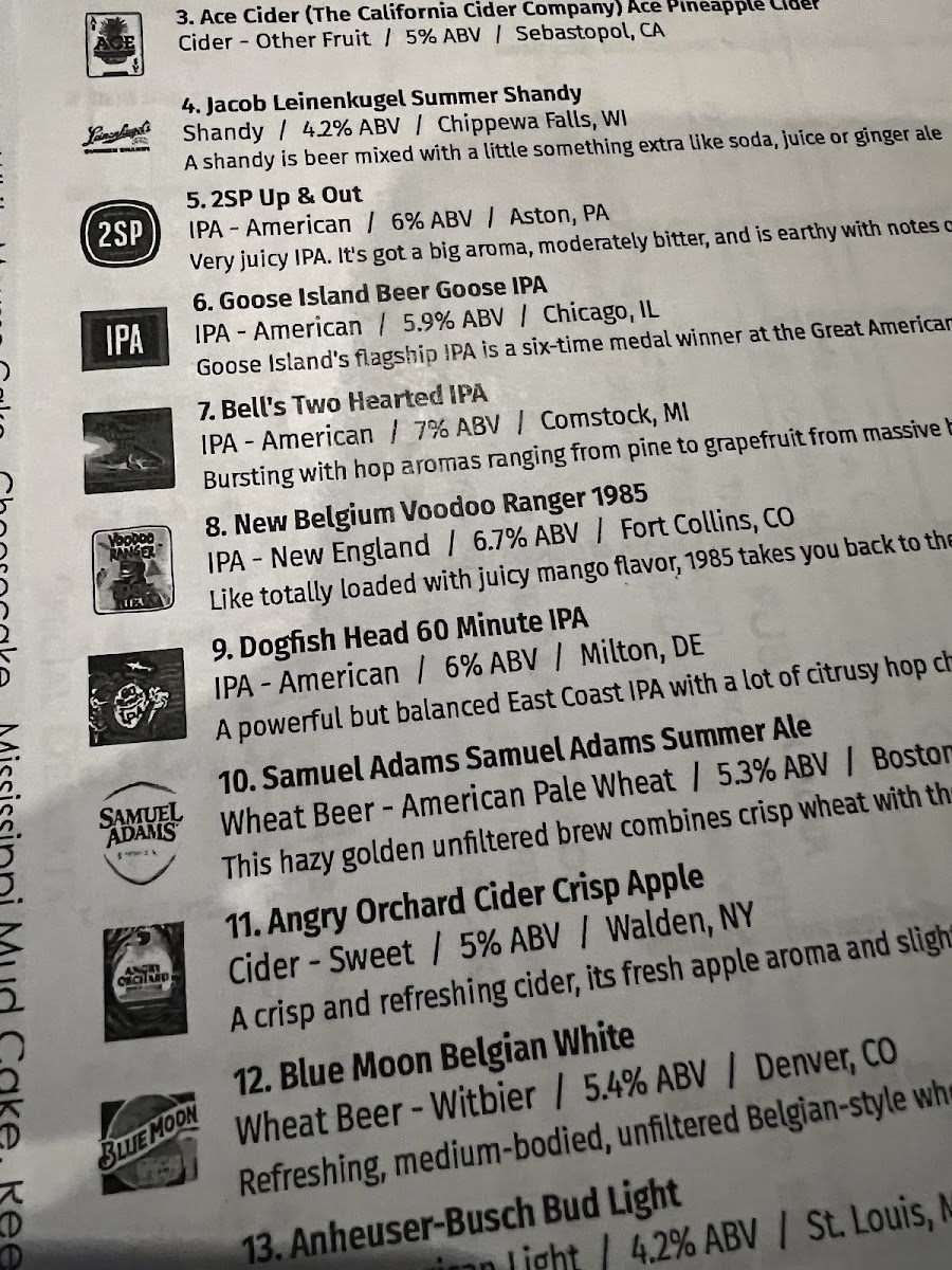 Barnaby's Havertown - 7